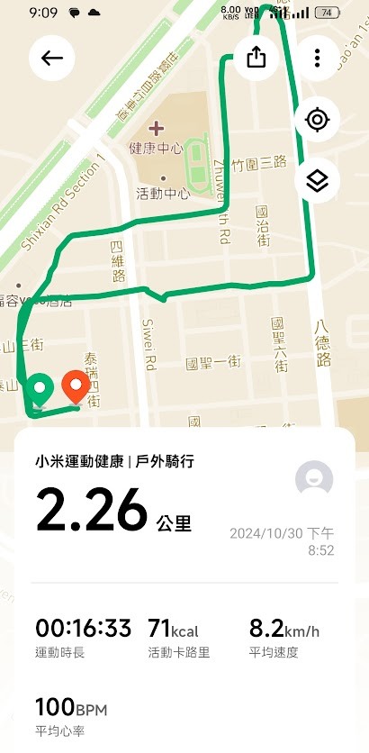大得我心 Redmi Watch 5 Active 智慧手環 CP值超爆表 簡短使用心得