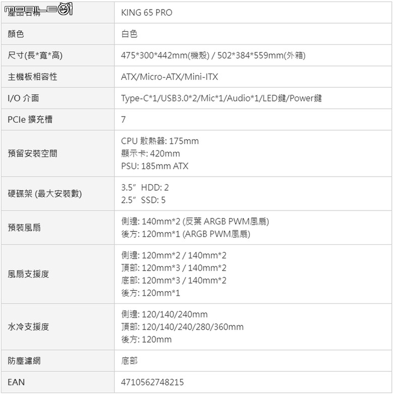 直來直往 King 65 Pro 全景玻璃機殼