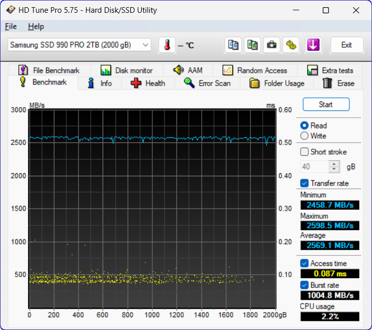 【開箱簡測】ASUS ThunderboltEX 5 擴充卡效能簡測 (圖多)