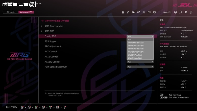 為Ryzen 9000 X3D做準備！MSI X870E Carbon Wifi 主機板