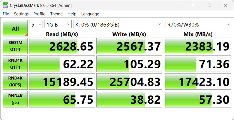 【開箱簡測】ASUS ThunderboltEX 5 擴充卡效能簡測 (圖多)