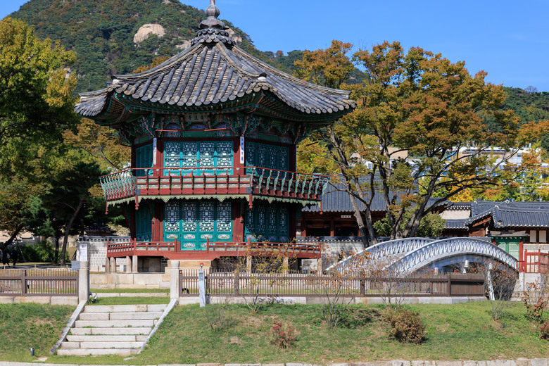 首爾五日趴趴走(R5II+R8)