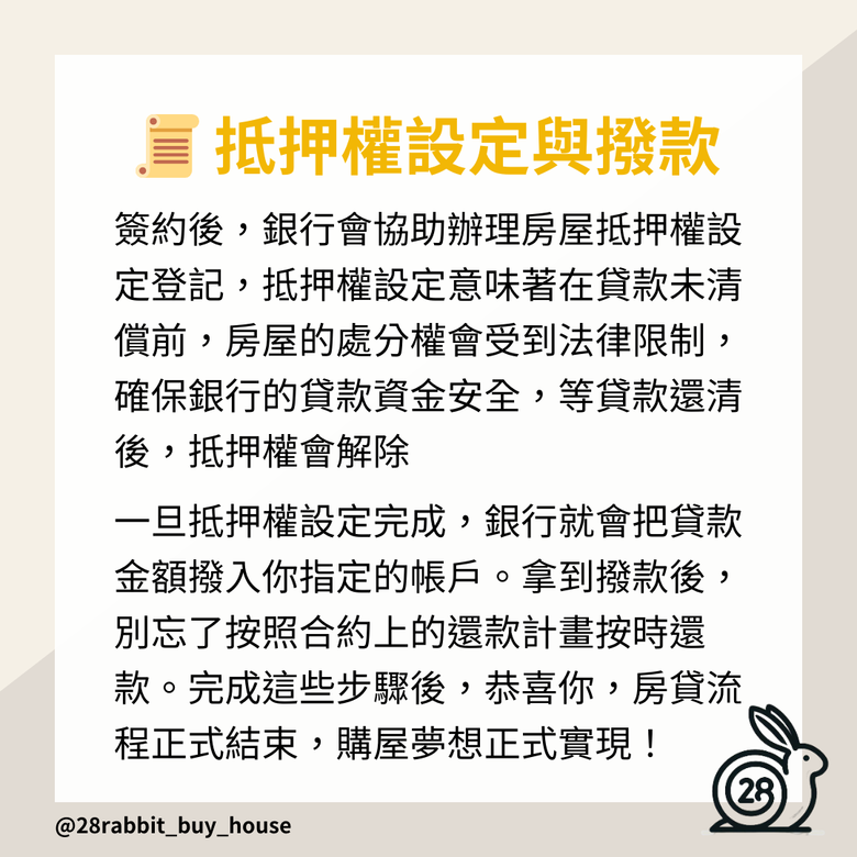 【新手買房攻略】房貸申請流程揭秘