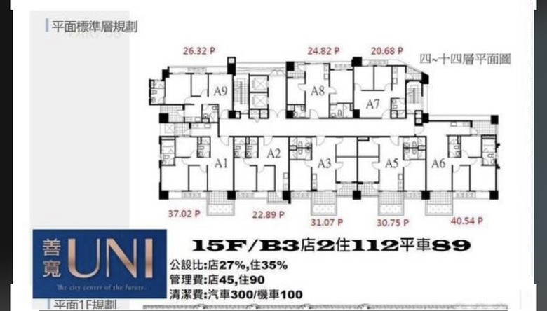 三民區 善寬建設 善寬UNI