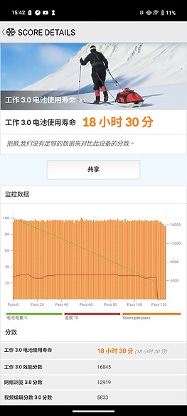 vivo X200 Pro人像深度測試|日夜都好拍、炫光有解方?ft.小米14 Ultra