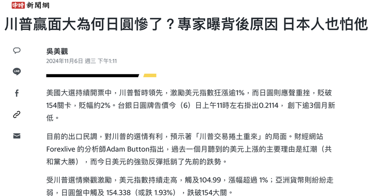 有人看漲也有人看跌,美國大選後日幣走勢?