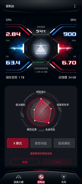 ASUS ROG Phone 9 Pro體驗｜改善痛點的珍稀電競旗艦！
