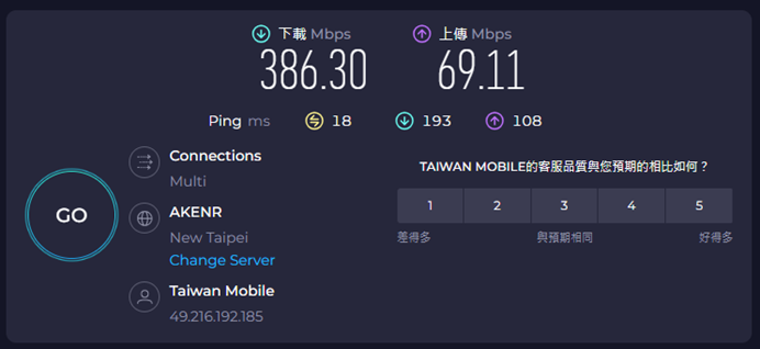送禮自用兩相宜,5G連網輕鬆上手! DLINK 5G分享器G530開箱評測
