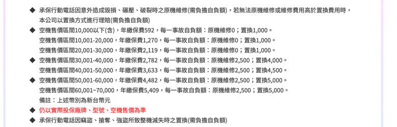 現在還有第三方保險可以自己買嗎？