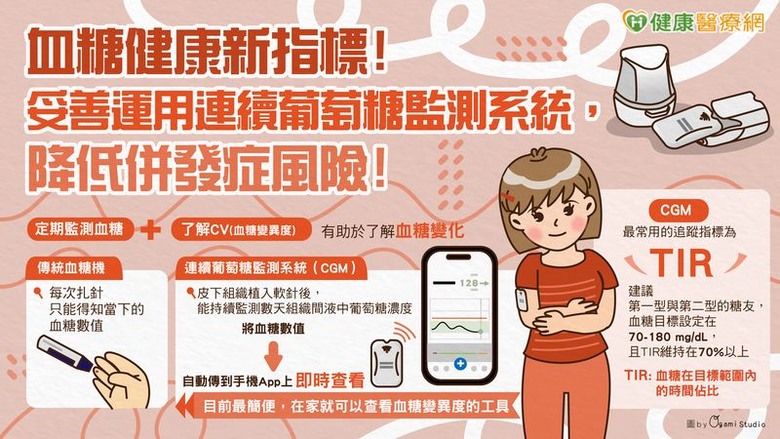 點我看大圖 血糖健康新指標!妥善運用連續葡萄糖監測系統,降低併發症風險!