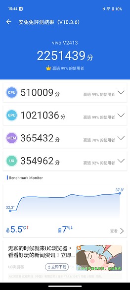 vivo X200 Pro人像深度測試|日夜都好拍、炫光有解方?ft.小米14 Ultra