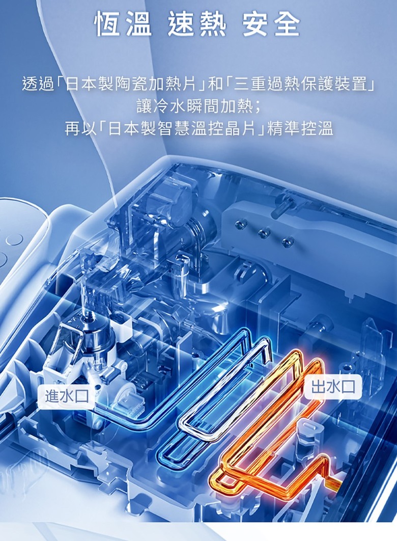 點我看大圖 【開箱體驗】Panasonic DL-PSTK09TWW瞬熱抑菌溫水洗淨便座體驗心得