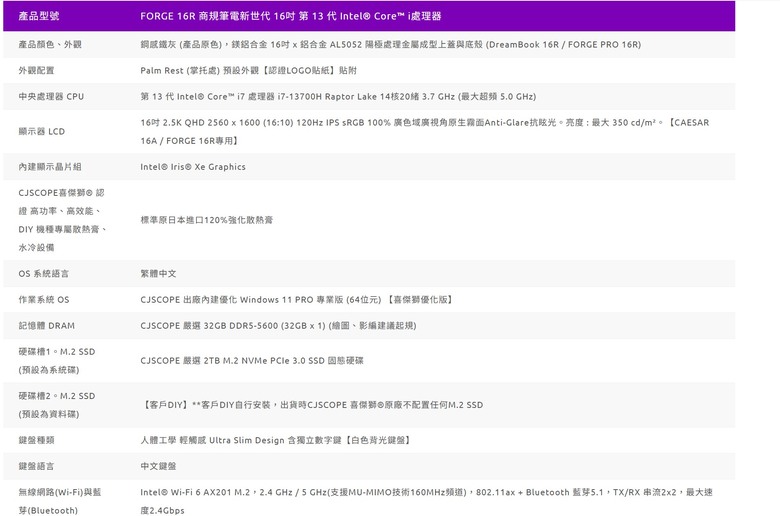 [開箱]CJSCOPE Forge 16R 新機開箱和心得分享
