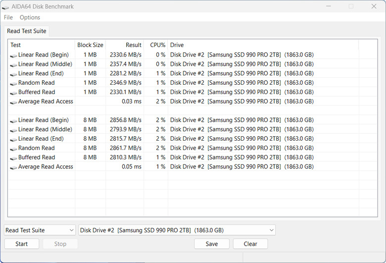 【開箱簡測】ineo C2598 IV Type C M.2 2280 NVMe USB4 外接盒效能簡測 (圖多)