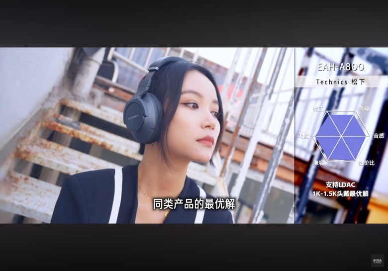 電腦遊戲用途買EAH-A800如何？