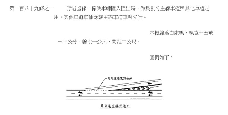 【法規探討】高速公路壅塞時匝道與主線應如何行駛