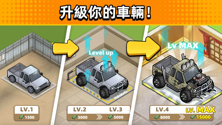 《沒有中間商賺差價》 Used Car Tycoon Game 11月22日更新 模擬經營 二手車銷售商店 | 收購汽車、修理車子、雇傭員工、解鎖設施 賺取利潤 建造二手車帝國 成為汽車大亨