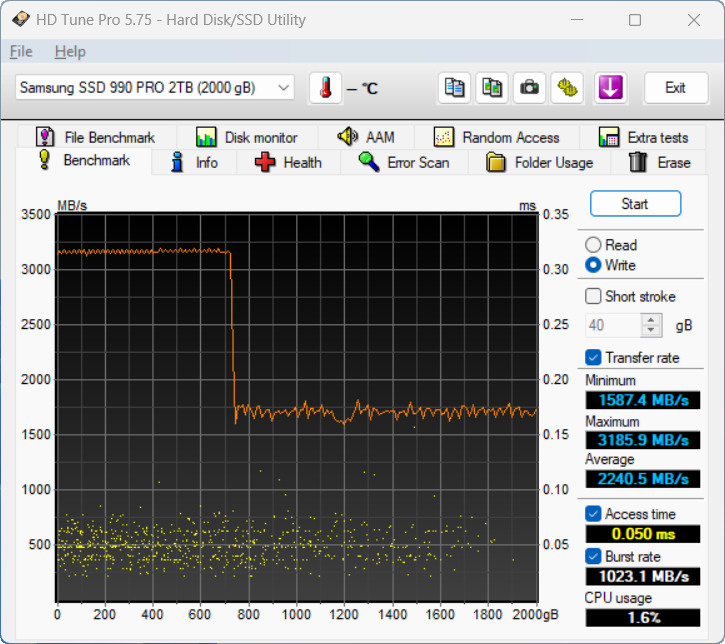 【開箱簡測】ineo C2598 IV Type C M.2 2280 NVMe USB4 外接盒效能簡測 (圖多)