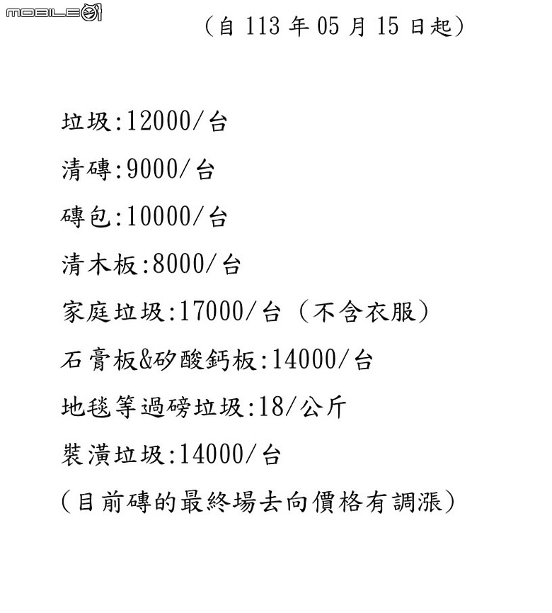 【開箱】70天裝修全記錄。美式木質輕工業智能宅。三人二狗的窩