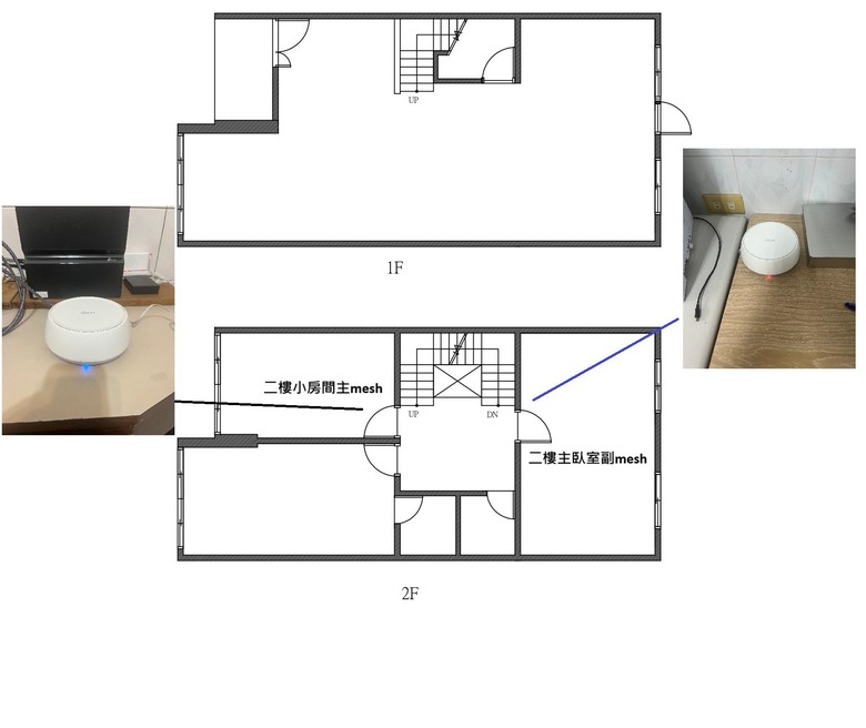 TP-Link Deco Be25 WiFi 7 路由器開箱