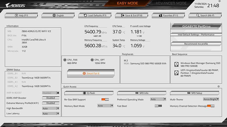 白的徹底 Z890 AORUS ELITE WIFI7 ICE 白色鷹神