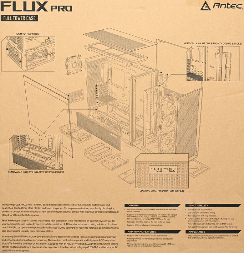 ANTEC FLUX PRO機殼開箱