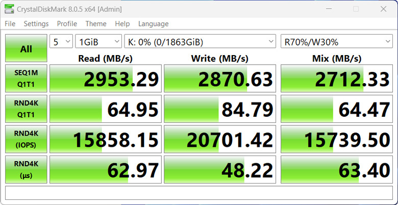 【開箱簡測】ineo C2598 IV Type C M.2 2280 NVMe USB4 外接盒效能簡測 (圖多)