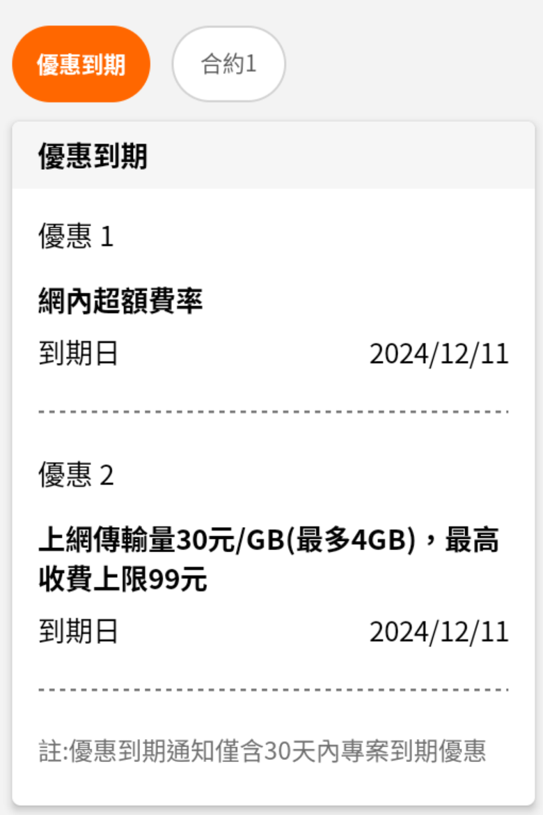 台哥大0月租優惠到期的種類?