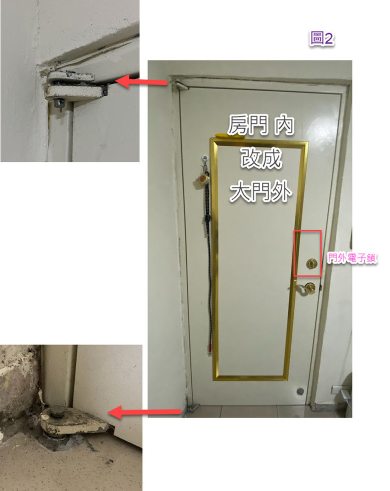 大門開啟使用方向改向，防盜問題