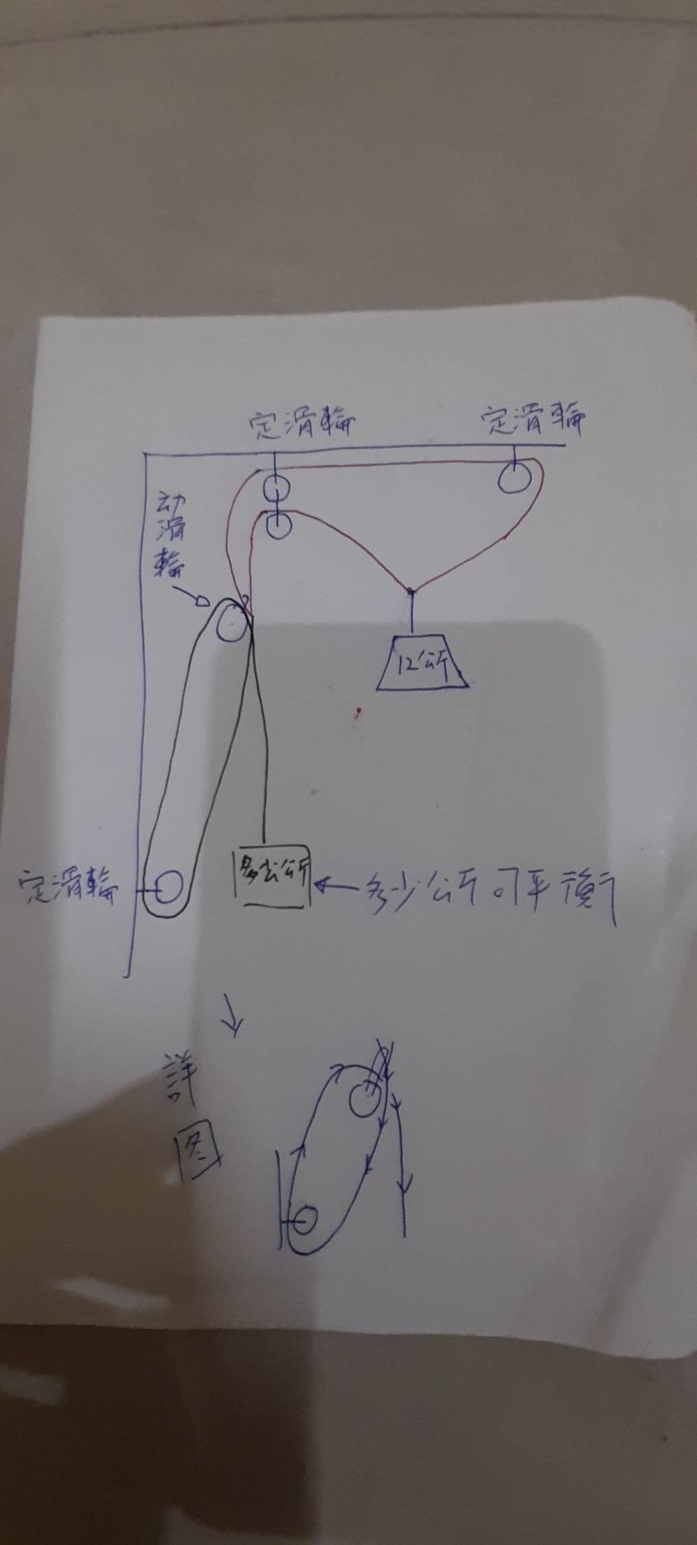 請問這個滑輪組，要多少公斤下拉才可以平衡。