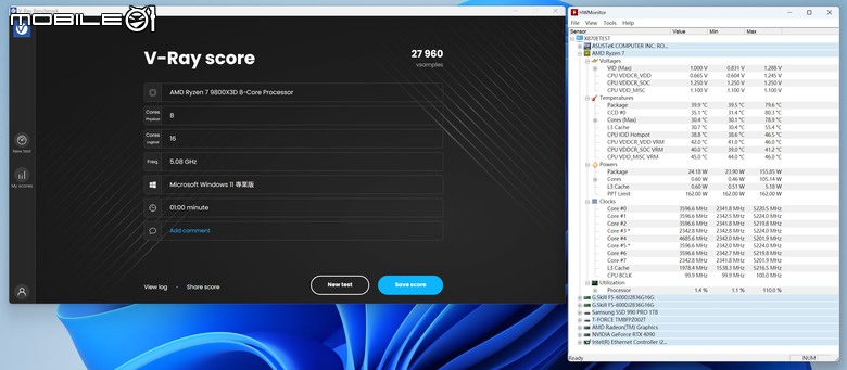 點我看大圖 AMD Ryzen 7 9800X3D 處理器實測 新一代頂尖遊戲效能定錨點