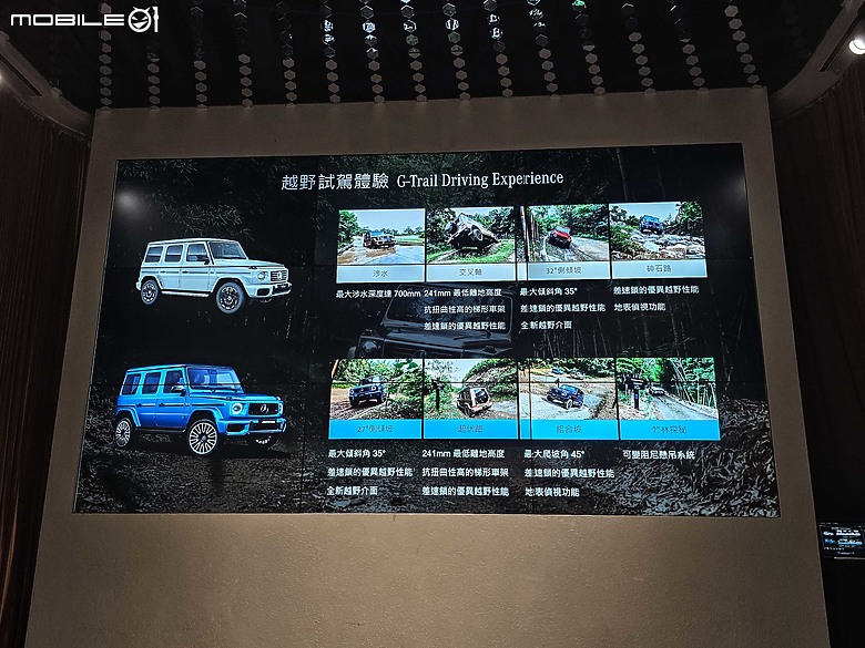 駕著Mercedes-Benz G-Class在紹興體驗中心大玩越野|成為讓人羨慕的5%車主之一吧