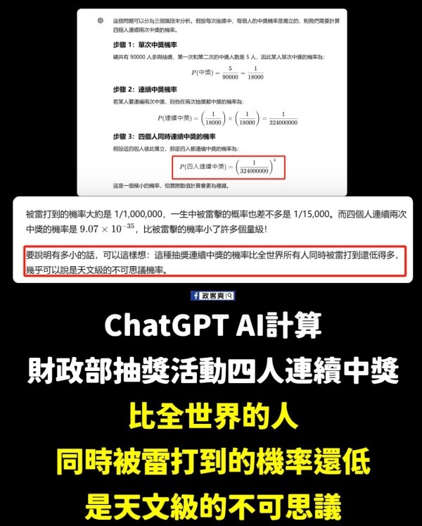 點我看大圖 網友猜中了!雲端發票重複4人中獎調查出爐 財政部:沒有內定、合規