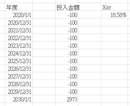 點我看大圖