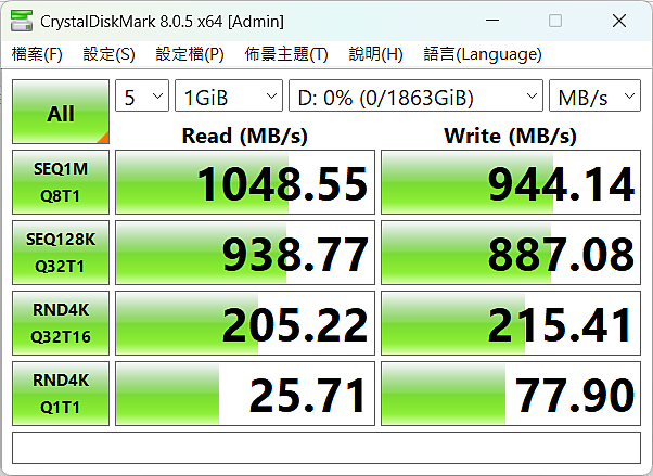 紅色3倍速！ Kingston XS1000R 外接式 SSD 開箱分享