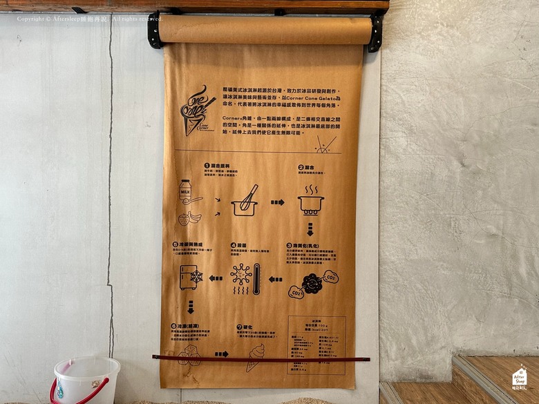 點我看大圖 高雄苓雅|CornerCone 酷礦美式手作霜淇淋 _隱藏在巷弄內的可愛霜淇淋小店