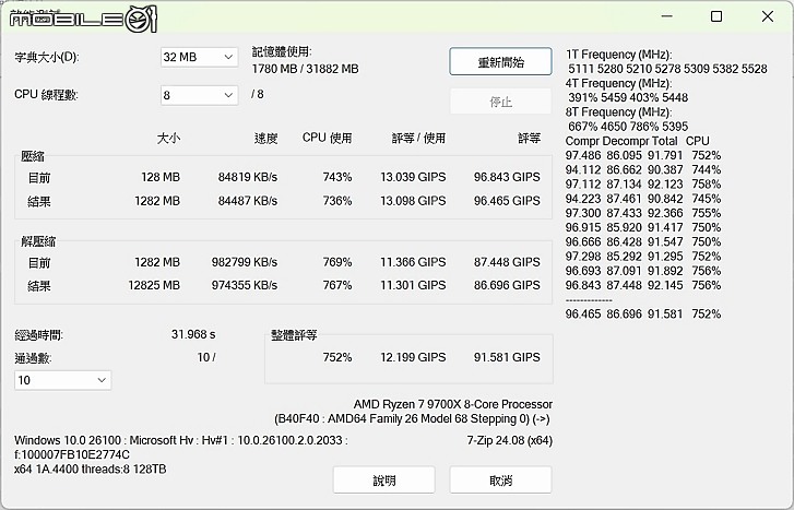 點我看大圖 軍規 TUF 雙 U4 導入 TUF GAMING X870-PLUS WIFI 開箱