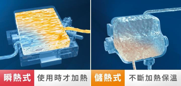 【留言蓋大樓 #最高送00】瞬熱有感超級推!Panasonic瞬熱抑菌溫水洗淨便座 體驗分享