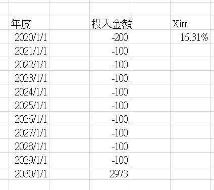 點我看大圖