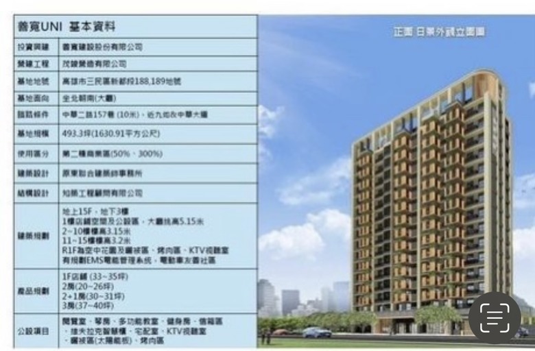 三民區 善寬建設 善寬UNI