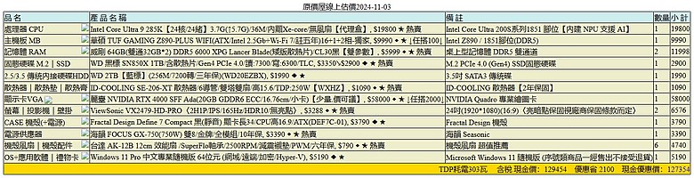 [請教]繪圖工作站配置建議