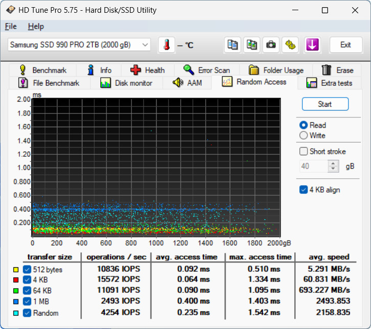 【開箱簡測】ineo C2598 IV Type C M.2 2280 NVMe USB4 外接盒效能簡測 (圖多)