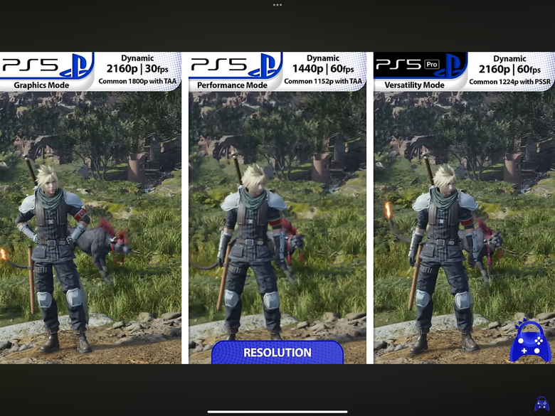 PS5 pro出來了,看完各家開箱差異影片的感想