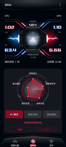 ASUS ROG Phone 9 Pro體驗｜改善痛點的珍稀電競旗艦！