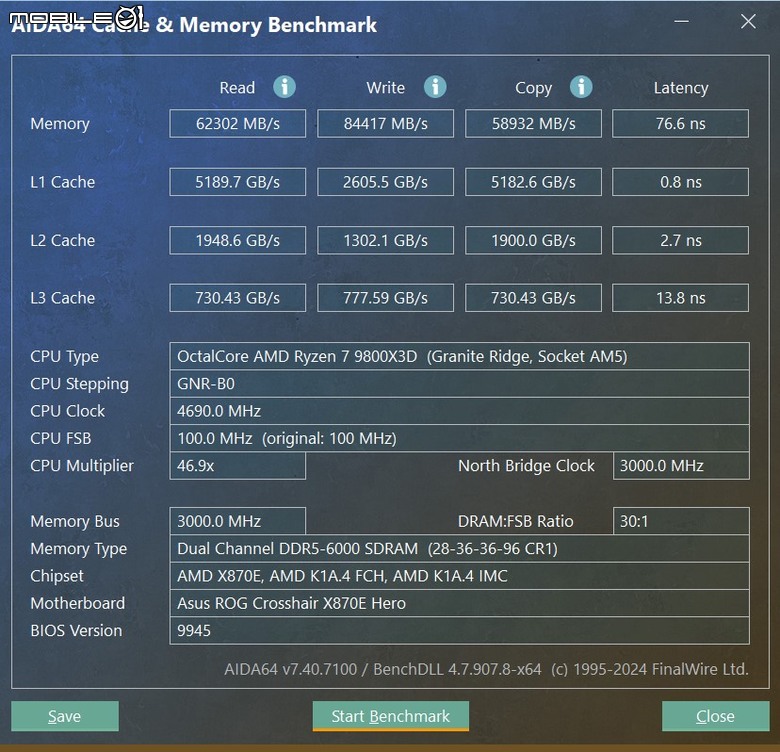 點我看大圖 AMD Ryzen 7 9800X3D 處理器實測 新一代頂尖遊戲效能定錨點