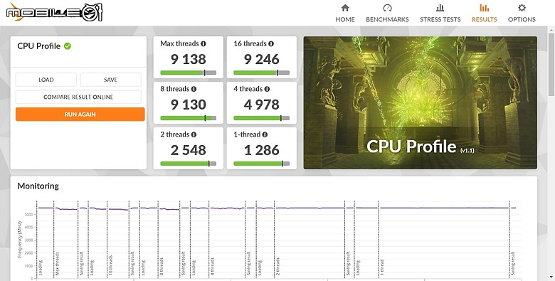 點我看大圖 軍規 TUF 雙 U4 導入 TUF GAMING X870-PLUS WIFI 開箱