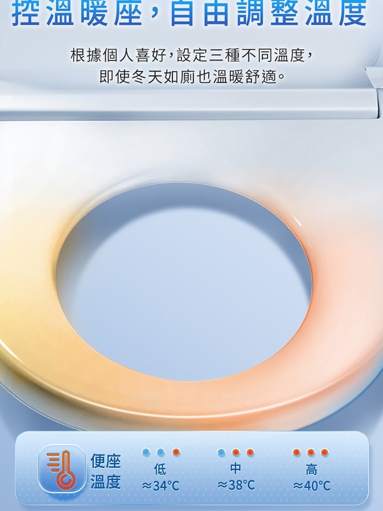 點我看大圖 【開箱體驗】Panasonic DL-PSTK09TWW瞬熱抑菌溫水洗淨便座體驗心得