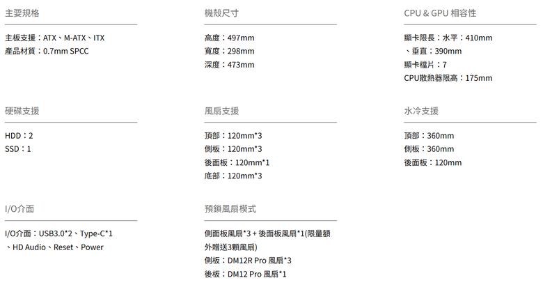 終極CP之王！大飛DY470機殼+DN360s白帥帥開箱介紹！