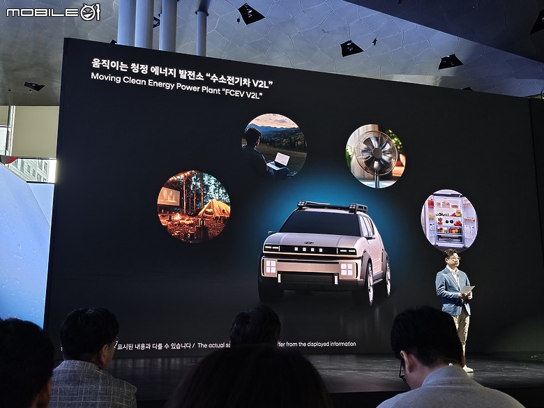 【現場直擊】Hyundai全新休旅Initium亮相,氫能源動力提供超過650公里續航里程!
