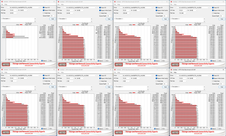 【開箱簡測】ASUS ThunderboltEX 5 擴充卡效能簡測 (圖多)